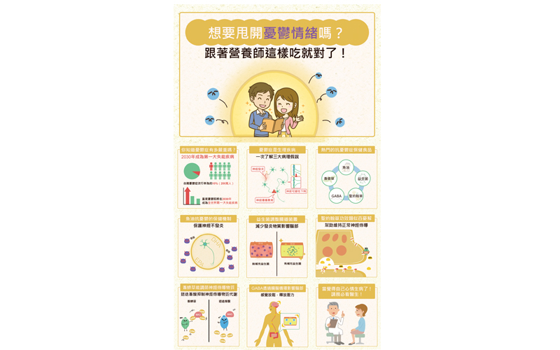社群圖文